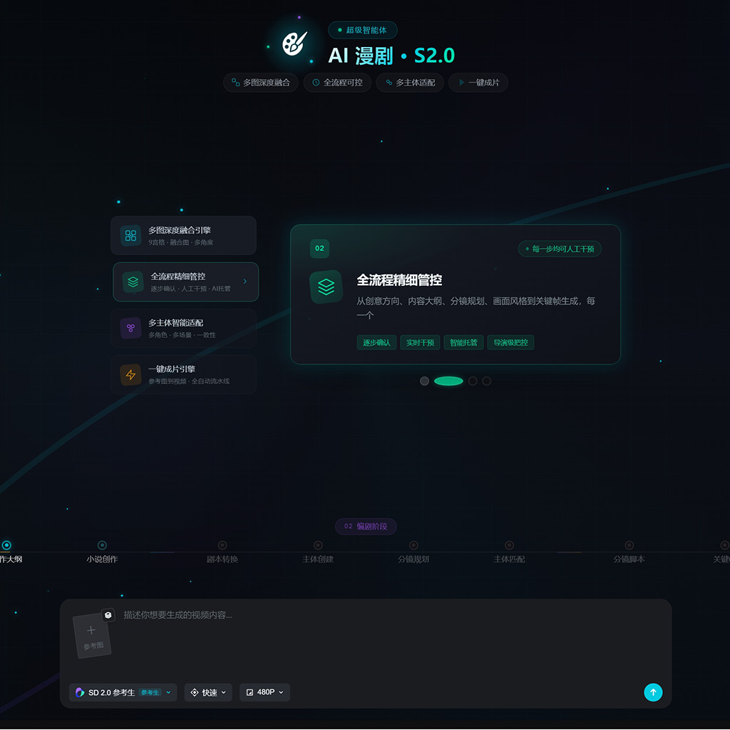 AI商业绘图案例